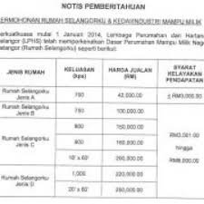 Kawan aku pon ada beli rumah selangorku besar 1000kps. Rumah Selangorku 2016 Perumahan Mampu Milik Lphs