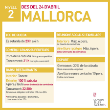 Repasamos a continuación las restricciones. Restricciones En Baleares Las Diferencias Entre Mallorca Ibiza Menorca Y Formentera Diario De Mallorca