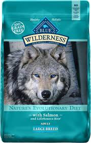Please be sure to share the news of this alert with other pet owners. Blue Buffalo Dog Food Review Recalls Dog Food Advisor