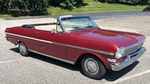Image result for Palomar Red 1963 Nova