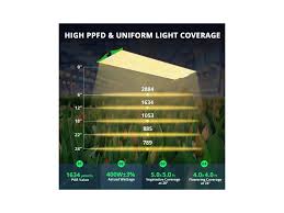 Check spelling or type a new query. P4000 400w Cover 5x5ft Built In Dimmer Infrared Led Grow Light Full Spectrum For Indoor Plants Viparspectra Ledgrowshop