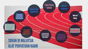 Jadi, perpaduan memang penting untuk mencapai keamanan. Sukan Di Malaysia Alat Perpaduan Kaum By Rebecca Belula