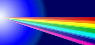 تحليل الضوء الأبيض موضوع