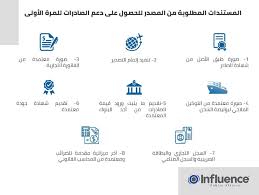 حوار للبناء Posts Facebook