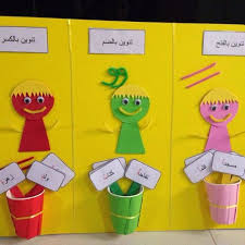 139 Likes 19 Comments وسائل Gt253 On Instagram وسائل تعليميه اشغال فنيه رياض اطفال Alphabet Activities Kindergarten Learning Arabic Arabic Kids