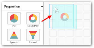 Configure And Format Doughnut Chart With Syncfusion