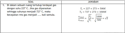 27 latihan soal teori kinetik gas dan termodinamika untuk menghadapi ulangan harian (uh), ulangan akhir semester (uas), ujian sekolah (us). Betmen Fisika Pembahasan Ulangan Harian Teori Kinetik Gas Dan Termodinamika