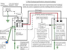 Your installation will depend on local electrical codes. How Can I Safely Connect A Subpanel In A Detached Garage To The Main With A 3 Wire Connection Home Improvement Stack Exchange