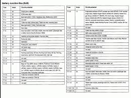 2007 ford f150 4 door. 1993 Ford F 150 Fuse Box Wiring Diagram Diagram Base Website Wiring Diagram Hrdiagramalcor Tufogrecofestival It