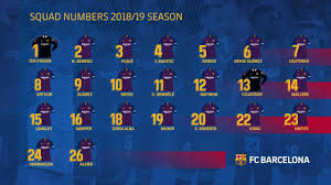 Nike fc barcelona messi 2018/19 home soccer jersey unboxing + review. The Definitive Shirt Numbers For Fc Barcelona S 2018 19 Season