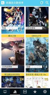 Apr 30, 2021 · icomic 愛動漫. Icomic For Android Apk Download