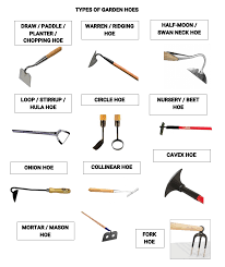 Maybe you would like to learn more about one of these? The Bully Tools Guide To Garden Hoes Bully Tools Inc