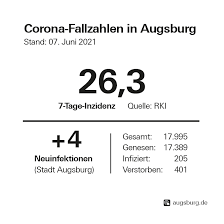 Die stadt augsburg passt die seit dem 1. Kxcholx7j5uowm