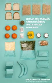 Duperre Http Atelierdimagesduperre Tumblr Com Image 96651112954 Gaspillage Alimentaire Publicite Alimentaire Alimentaire