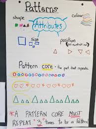 st william grade 2g patterning and sorting review