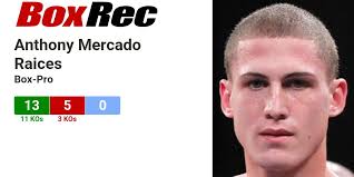 BoxRec: Anthony Mercado Raices