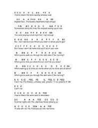 Flute Sheet Music It Ain T Me Piano Music Notes It Aint Me Easy Piano Songs