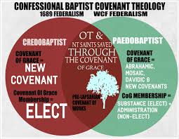 Covenant Theology Charts Feileadh Mor