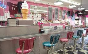Pin By Jolette Escalera On La Barquilla Xl In 2020 Ice Cream Parlor Old Fashioned Ice Cream Vintage Ice Cream