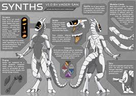 Synth Fact Sheet Page 1 Furry Drawing Furry Art Anthro Furry
