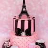 .a paris themed birthday party, the expectation is that there will be eiffel tower decorations. Https Encrypted Tbn0 Gstatic Com Images Q Tbn And9gcqb8rrtbxhgsj11gm 7ol0dblanztpskkg11goycpbyfvcprqiu Usqp Cau