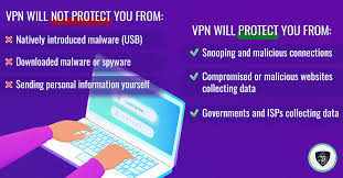 Can You Get Hacked Using A Vpn Le Vpn