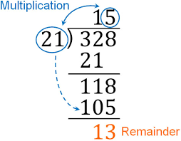 The interface is specifically optimized for mobile phones and small screens. Division And Remainders Long Division In Elementary Math Ryosuke University