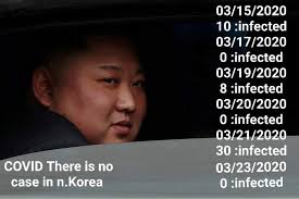 Weather report least favorite know your meme how to apply news weather forecast. Covid In N Korea Coronavirus 2019 Ncov