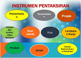 Pentaksiran pusat (pp) adalah komponen pentaksiran berasaskan sekolah (pbs) yang merupakan pentaksiran sumatif yang setara bagi menilai pencapaian akademik murid. Pentaksiran Pentaksiran Berasaskan Sekolah Pbs