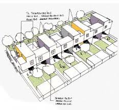 Toulouse Metropole Un Catalan Et Trois Toulousains Laureats De L Appel A Idees Sur L Habitat Intermediaire Logement Intermediaire Habitat Logement