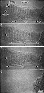 Flama font (591) handwriting dakota ttf (314) handwriting dakota (314) fonts (175) if you dont find any search result for font psl kanda modern extra from file sharing sites like rapidgator, extabit, uploaded Basic Properties And Measuring Methods Of Nanoparticles Sciencedirect