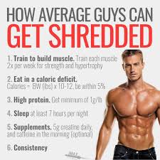 116 Likes 5 Comments Muscle Building Fitness Expert Jmaxfitness On Instagram How To Get Shre Shred Workout Ectomorph Workout Effective Workout Routines