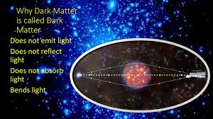 Dark Matter By Konnor Ppt Download