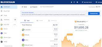 The wallet users will earn airdrops via the learning process where he or she will use the respective blockchain project and provide their feedback. Blockchain Wallet Bewertung Gebuhren Funktionen Kryptowahrungen 2021 Cryptowisser