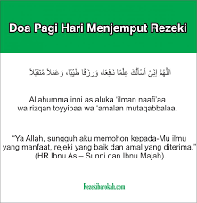 Doa Pagi Hari Sesuai Anjuran Rasulullah Latin Arab Dan Arti