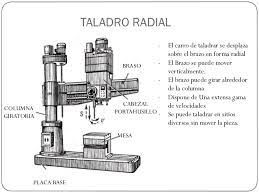 Taladro radial - hdzlopez15