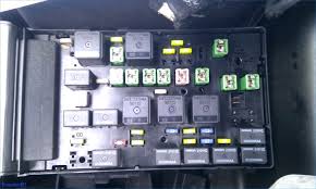 Car 08 dodge wiring diagram i need wiring diagram for dodge. 2010 Dodge Avenger Fuse Box Wiring Diagram Name Rub Inquiry Rub Inquiry Saluteregionelazio It