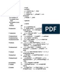 Urdu Words Grammatical Gender Noun Urdu Words With Meaning Urdu Words Words