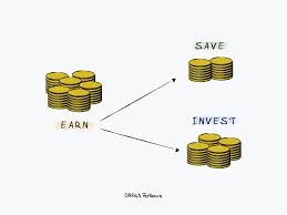 Choose whatever video you want to download. Earn Save Invest 3 Rich Habits For Life Darius Foroux