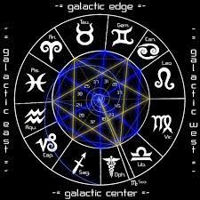 Ophiuchus Characteristics Zodiac Sign Of Those Born Between 29 November To 19 December Marker Star Ophiuc Zodiac Calendar Ophiuchus Zodiac Zodiac