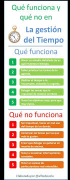 Productividad Personal Gestion Del Tiempo Gestion Liderazgo