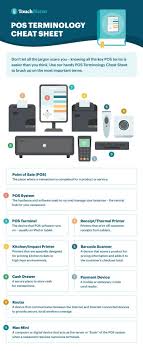 A point of sale (pos) system is the software you use to ring up sales, manage inventory, and so much more. What Does Pos Mean And Other Must Know Point Of Sale Terms