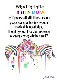 What Life Can You Create Beyond The Definition Of Relationship Access Consciousness Access Bars Soulmate Love Quotes