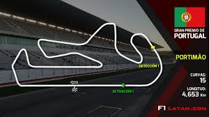 Valtteri bottas ha liderado una ajustada primera sesión de entrenamientos libres del gp de portugal f1 2021. Fia Anuncia Zonas De Deteccion Y Activacion Del Drs En El Autodromo Internacional Do Algarve F1latam Com
