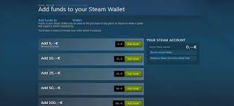 Check spelling or type a new query. How To Withdraw Money From Steam Steam To Paypal 2021
