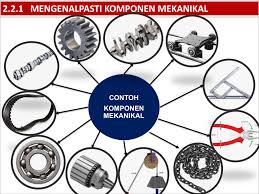 Bab 2 2 Rekabentuk Mekanikal Membalik Buku Halaman 1 38 Anyflip
