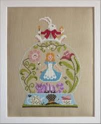 pin on cross stitch patterns