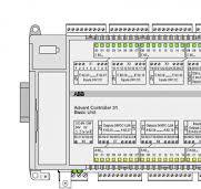 ABB Module 3BSE011316R1 SDCS-PIN-52 ABB 3BSE011316R1 CARD A ...