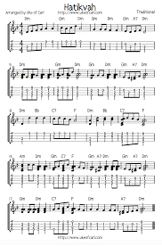 Share, download and print free sheet music for piano, guitar, flute and more with the world's largest community of sheet music creators, composers, performers, music teachers hatikvah is the israeli national anthem,it's a piece that's so beautiful that i arranged it for flute,oboe,clarinet,bass read more. Hatikvah For Ukulele Ukulele Go Ukulele Songs Lyrics