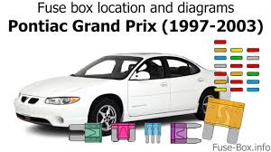 The pontiac grand prix has a blower motor that is regulated with a fuse located in the fuse panel inside the glove box. Fuse Box Location And Diagrams Pontiac Grand Prix 1997 2003 Youtube